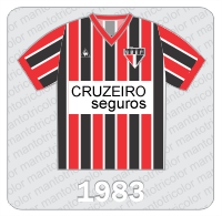 Camisa São Paulo FC 1983 - Le Coq Sportif - Cruzeiro Seguros
